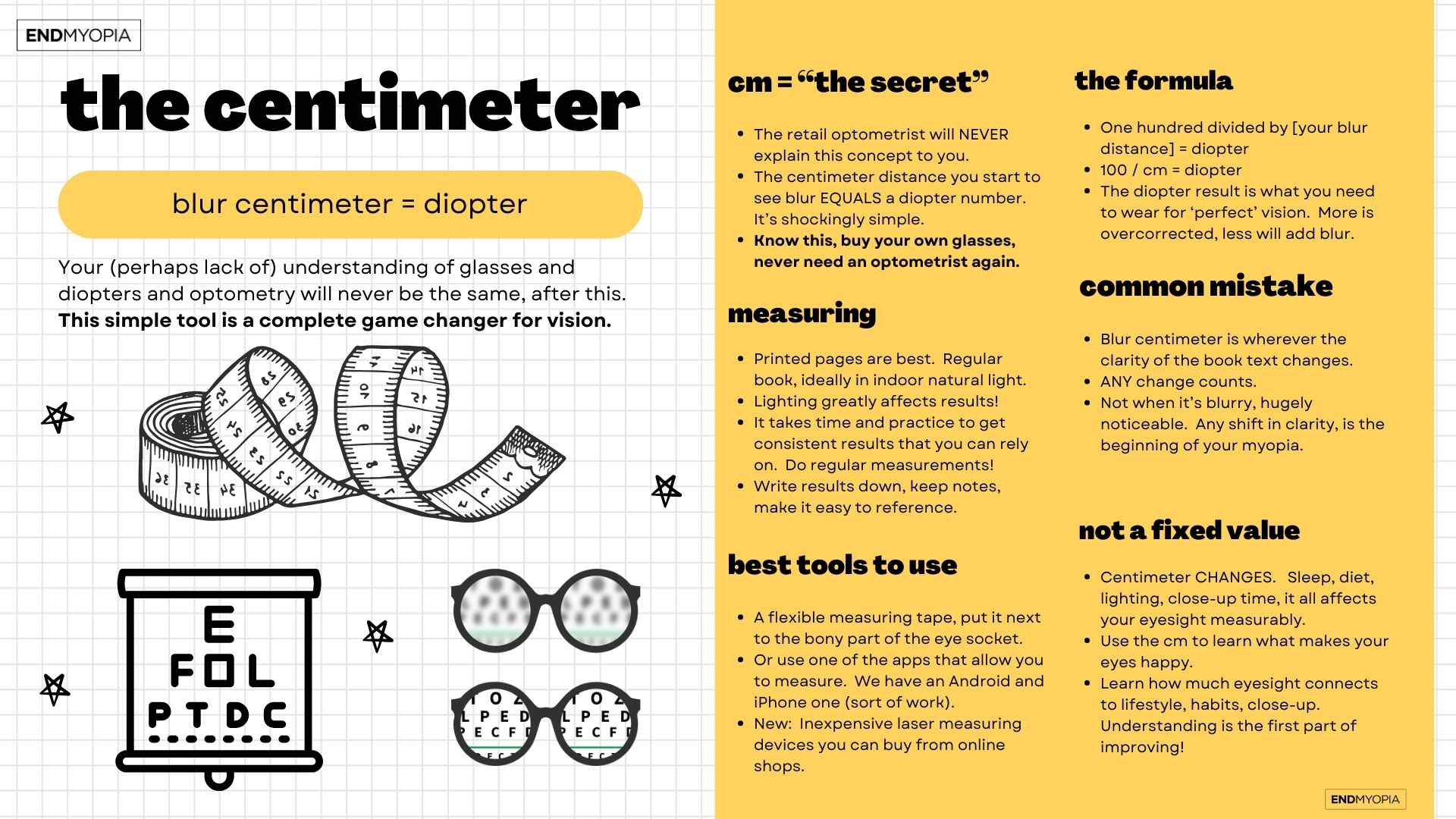 4-centimeter measurement