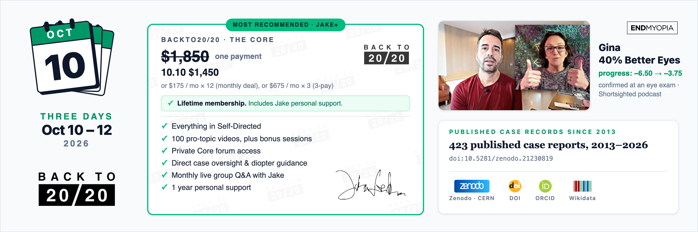 10.10 sale, three days, October 10 to 12, 2026. BackTo20/20, The Core: $1,850 one payment, 10.10 price. Jake with Gina, 40% better eyes. 423 published case reports, 2013 to 2026.